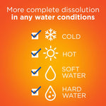 Tide_PODS_Liquid_Laundry_Detergent_Soap_Pacs,_HE_Compatible,_42_Count,_Powerful_3-in-1_Clean_in_one_Step,_Original_Scent_Household_Pack_Washer