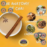 Oregon_Chai_Original_Dry_Latte_Mix,_10_Ounces_(Pack_of_1),_Packaging_may_vary