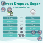 SweetLeaf_Sweet_Drops_Liquid_Stevia_Sweetener,_Vanilla_Creme,_2_Fl_Ounce