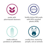 Method_Body_Wash,_Pure_Peace,_Paraben_and_Phthalate_Free,_Biodegradable_Formula,_28_oz_,_Pack_of_1_Body_Care_Fragrance_Soap_Blend_Gel_Radiant_Comfort_Cleanser_Cleansing_Scented