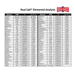 Redmond_Real_Salt_-_Ancient_Fine_Sea_Salt,_Unrefined_Mineral_Salt,_16_Ounce_Pouch_(1_Pack)