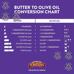 Pompeian_USDA_Organic_Robust_Extra_Virgin_Olive_Oil,_Contains_Polyphenols,_First_Cold_Pressed,_16_Fl_Oz