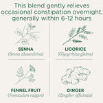 Traditional_Medicinals_Tea,_Organic_Smooth_Move_Senna,_32_Tea_Bags