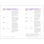 A_Beginner's_Guide_to_Numerology:_Decode_Relationships,_Maximize_Opportunities,_and_Discover_Your_Destiny