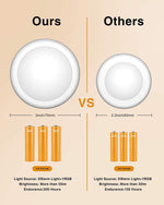 Puck_Lights_with_Remote_Control,_Battery_Operated_LED_Push_Light_Wireless,_13_Color_RGB_-_for_Closet,_Bedroom_Wall,_Under_Cabinet,_Battery_Powered_Puck_Lights._Convenient_3M_Stick_On,_6_Pack