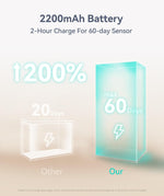 Under_Cabinet_Lighting,_LED_Motion_Sensor_Light_Indoor,_2200mAh_USB_Rechargeable_Closet_Lights_Battery_Operated,_Stick_On_Magnetic_Wireless_Dimmable_Under_Counter_Lights_for_Kitchen,_Stairs_(2_Pack)_-_8_inch/13_inch