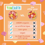 YumEarth_Organic_Chewys_Fruit_Flavored_Chews,_5oz_Sup,_Allergy_Friendly,_Gluten_Free,_Non-GMO,_Vegan,_No_Artificial_Flavors_or_Dyes_(Pack_of_1)