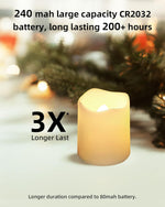 SHYMERY_Flameless_Votive_Candles,Flameless_Flickering_Electric_Fake_Candle,24_Pack_200+Hour_Battery_Operated_LED_Tea_Lights_in_Warm_White_for_Wedding,_Table,_Halloween,Christmas_Decorations_1.5