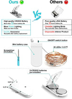 20_Pack_Fairy_Lights_Battery_Operated,_3.3ft_20_LED_Mini_String_Lights_Twinkle_Lights_Copper_Wire_Firefly_Starry_Lights_for_Mason_Jars_Wedding_Party_Christmas_Centerpiece_Table_Decorations,_Warm_White