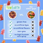 YumEarth_Organic_Fruit_Flavored_Gummy_Bears,_10-_.7oz._Snack_Packs,_Allergy_Friendly,_Gluten_Free,_Non-GMO,_No_Artificial_Flavors_or_Dyes