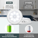 Motion_Sensor_Light_Indoor,_LED_Night_Light_Closet_Lights,_Under_Cabinet_Lights,_AA_Battery_Operated_Stick_on_Wireless_Puck_Lights_for_Wall,_Step,_Stair,_Dimmable_(3_Pack/6_Pack)