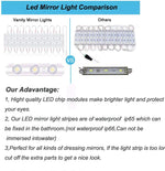 Led_Vanity_Mirror_Lights,_Hollywood_Style_Vanity_Make_Up_Light,_10ft_Ultra_Bright_White_LED,_Dimmable_Touch_Control_Lights_Strip,_for_Makeup_Vanity_Table_&_Bathroom_Mirror,_Mirror_Not_Included