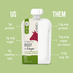 Serenity_Kids_6+_Months_Baby_Food_Pouches_Puree_Made_With_Ethically_Sourced_Meats_&_Organic_Veggies_|_3.5_Ounce_BPA-Free_Pouch_|_Grass_Fed_Beef_&_Ginger,_Pea,_Bell_Pepper,_Broccoli_|_1_Count