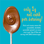 Milk_Chocolate_Hazelnut_Spread_-_Keto_Friendly,_No_Sugar_Added,_Best_Low_Carb_Dessert,_Perfect_Topping_for_Almond_Flour_Pancakes,_Naturally_Sweetened_with_Monk_Fruit_(1_jar,_12_oz)