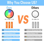 ILYXY_LED_Puck_Lights_with_Remote,_3_Pack/6_Pack_Under_Cabinet_Lighting,_Battery_Operated_Push_Light,_Dimmable_&_Color_Changing_Tap_Lights,_Stick-On,_Black/White