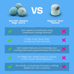 Barnetts_Mega_Sour_Raspberry_Candy_104g_–_Handmade_British_Hard_Sweets_–_Extreme_Sour_Candy_Challenge_–_Retro_Party_Bag_&_Gift_Hamper_Treats