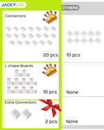 JACKYLED_20Packs_L_Shape_LED_Connectors_with_22Pcs_Clips_10mm_for_Strip_Lights