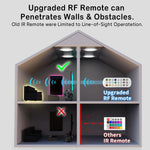 Battery_Powered_Led_Strip_Lights_13ft/20ft/2x16.4Ft_USB/Battery_Operated_RGB_LED_Lights_Birthday_Christmas_Gift_with_Remote_for_TV_Backlight,_Bedroom,_Camping