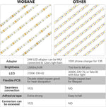 WOBANE_Under_Cabinet_LED_Lighting_Kit,_6_PCS_Dimmable_LED_Strip_Lights_with_Remote_Control_Dimmer,_24W_Adapter,_Hidden_2700K_Warm_White/_Natural_White_Set,_Bright_1500lm,_Timing,_Kitchen,_Counter,_Shelf,_Showcase