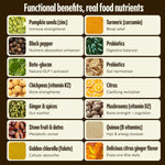 GEM_Daily_Multivitamin_for_Women_&_Men,_with_20+_Vitamins_&_Minerals_Like_zinc,_Vitamin_D,_B,_K,_Folic_Acid,_Turmeric,_Fiber_and_prebiotics,_Beta_Glucan_GLP-1_Support,_Brain,_&_Immunity_(7_Day_Trial)