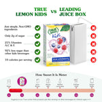 True_Lemon_Kids_Blue_Raspberry_-_Hydration_for_Kids_-_No_Preservatives,_No_Artificial_Flavors,_No_Artificial_Sweeteners_-_Low_Sugar_Water_Flavoring_-_Drink_Mix_for_Kids_-_Kids_Juice_Powdered_Drink_Mix_10_count(pack_of_1)
