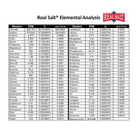 Redmond_Real_Sea_Salt_-_Natural_Unrefined_Gluten_Free_Fine,_10_Ounce_Shaker_(1_Pack)