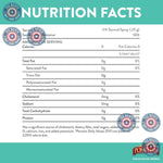 Pompeian_100%_Avocado_Oil_Cooking_Spray,_Mildly_Nutty_Flavor,_No_Propellant,_5_Fl_Oz