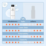 modelones_Slip_Solution_for_Poly_Gel,_2.8oz_Anti-Stick_Gel_Liquid_for_Poly_Gel_Nails_with_120Pcs_Flat_Dual_Nail_Forms_Nail_Tips_Clips_Kit