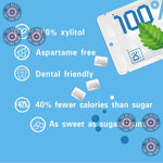 DC24_DAILY_CARE_100%_Xylitol_Gum,_Aspartame_Free,_Sugar_Free_Peppermint_Chewing_Natural_Flavors,_Gluten_Vegan,_20_Pieces,_Pack_of_2