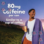 V8_+Energy_Peach_Mango_Energy_Drink,_8_fl_oz_Can_(Pack_of_6)