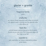 Men_Body_Wash_Gel_-_Parabens_+_Phthalates_Free_-_Cruelty_Free_-_USA_Made