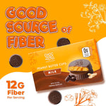 ChocZero_Milk_Chocolate_Peanut_Butter_Cups_-_32_Cups_Total,_Gluten_Free,_Low_Carb_Candy,_No_Added_Sugar,_Snack