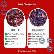 BLUE_TEA_-_Hibiscus_1.76_Oz_(50+_Cups)_Loose_|_PRIME_SAVINGS_DAY_SKIN_GLOW_ENHANCING_Herbal_Flower_Based_Non-Bitter_Caffeine_Free_Tangy_Flavour_Vitamin-C_Rich_Pet_Jar_Pack