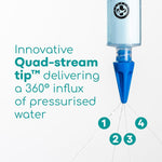 Medi_Grade_Ear_Syringe_Ear_Wax_Removal_with_3_Quad-stream_Tips_-_Water_Irrigation_Ear_Cleaner_Ear_Wax_Remover_for_Improved_Hearing_Clarity_and_Aural_Hygiene_-_Ear_Syringe_Kit_Earwax_Remover_Tool