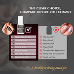 2nd_Generation_Super_Strong_Nail_Glue_-_Salon_Quality,_Extra_Strength_Nail_Glue_for_Press_ons,_Acrylic,_Fake_Nails,_Quick_Dry,_Long_Lasting,_No_Dehydrator_and_Primer_Needed_-_8ml