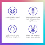 Method_Body_Wash,_Hydrating_Coconut_Milk,_Paraben_and_Phthalate_Free,_18_oz_(Pack_of_1)