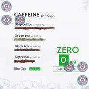 BLUE_TEA_-_Hibiscus_1.76_Oz_(50+_Cups)_Loose_|_PRIME_SAVINGS_DAY_SKIN_GLOW_ENHANCING_Herbal_Flower_Based_Non-Bitter_Caffeine_Free_Tangy_Flavour_Vitamin-C_Rich_Pet_Jar_Pack