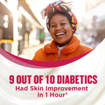 Gold_Bond_Diabetics'_Dry_Skin_Relief_Body_Lotion_With_Vitamin_E_&_Aloe_To_Soothe_&_Moisturize_Dry,_Flaky_&_Rough_Skin,_Value_Size,_21_oz._Aloe_Vera_Body_Care_Hydrating_Gentle_Nourishing_Sensitive_Comfort_Skin_Repair_Skin_Care