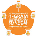 Zellie's_|_100%_Xylitol_Sugar_Free_Cool_Fruit_Mints_Breath_Mints_|_Non-GMO,_Low-Calorie,_Gluten_Free,_Vegan_&_Kosher_Mints_(250_Count_-_Pack_of_1)