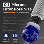 Membrane_Solutions_Straw_Water_Filter_–_Portable_Survival_Gear_for_Emergencies,_Hiking,_Camping,_Travel,_Hunting,_Fishing,_and_Family_Trips