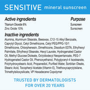 BLUE_LIZARD_Sensitive_Mineral_Sunscreen_with_Zinc_Oxide,_SPF_50+,_Water_Resistant,_UVA/UVB_Protection_with_Smart_Bottle_Technology_-_Fragrance_Free,_5_oz