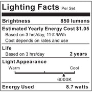 ViLSOM_Led_Vanity_Mirror_Lights_Kit,_13ft/4M_240_LEDs_Make-up_Vanity_Mirror_Light_for_Vanity_Makeup_Table_Set_with_Dimmer_and_Power_Supply,_Mirror_not_Included