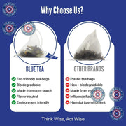 BLUE_TEA_-_Butterfly_Pea_Flower_10_Count_Pyramid_Plant_Based_Bag_|_PRIME_SAVING_DAY_ANTIOXIDANT_RICH_Detox_Herbal_Caffeine_Free_Non-Bitter_Zipper_Pack