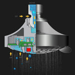 High_Pressure_Shower_Head_5_Settings_Fixed_Showerhead_4_Inch_High_Flow_Bathroom_Showerhead_with_Adjustable_Brass_Ball_Joint_for_Luxury_Shower_Experience_Even_at_Low_Water_Pressure