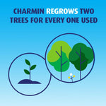 Charmin_Ultra_Soft_Toilet_Paper_6_Mega_Rolls_equal_24_Regular_Rolls_Pack_Sheets_Unscented_Wipes_Scented