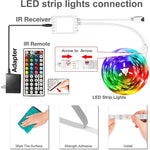 LED_Strip_Lights_100_ft,_Smart_Light_with_App_Remote_Control,_RGB_LED_Lights_for_Bedroom,_Music_Sync_Color_Changing_Lights_for_Room_Home_Decor_Party_Festival(1_Roll)