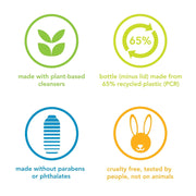 Method_Men_Body_Wash,_Sea_+_Surf,_Paraben_and_Phthalate_Free,_18_fl_oz_(Pack_of_1)