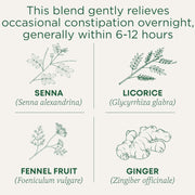 Traditional_Medicinals_Tea,_Organic_Smooth_Move_Senna,_32_Tea_Bags