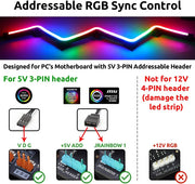 NEON_RGB/ARGB_PC_LED_Strip_Light_Kit,_2x15.7inch_Magnetic_LED_Strips_with_12_Strong_Magnets,_Compatible_with_5V_3-Pin_Addressable_(WS2812)_and_12V_4-Pin_RGB_Headers,_Sync_with_Aura_SYNC,_Gigabyte_RGB_Fusion,_MSI_Mystic_Light,_ASRock_Polychrome_RGB