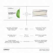 SIMPLY_Gum_|_Xylitol_Sugar_Free_Chewing_Gum_|_Peppermint_|_Pack_of_Three_(45_Pieces_Total)_|_Synthetic_Free_+_Sugar_Free_+_Aspartame_Free